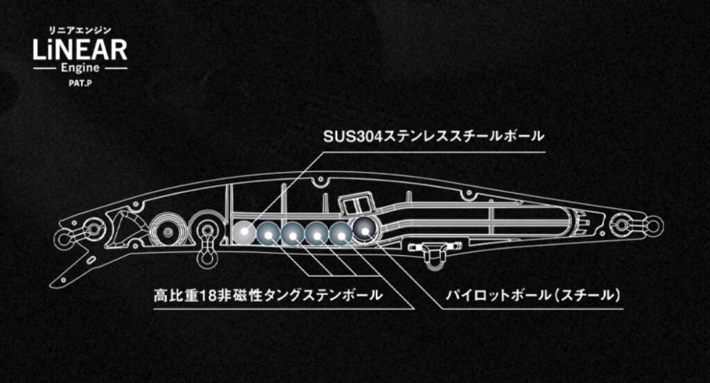 マスターピース120sl引用画像